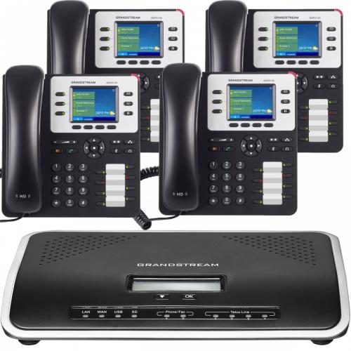 Central Telefonica